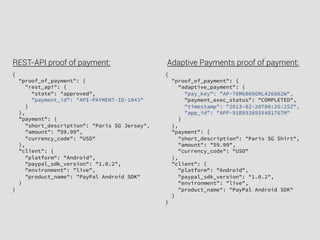 {
"proof_of_payment": {
"rest_api": {
"state": "approved",
"payment_id": "API-PAYMENT-ID-1843"
}
},
"payment": {
"short_description": "Paris SG Jersey",
"amount": ”59.99",
"currency_code": "USD"
},
"client": {
"platform": "Android",
"paypal_sdk_version": "1.0.2",
"environment": "live",
"product_name": "PayPal Android SDK"
}
}
REST-API proof of payment: Adaptive Payments proof of payment:
{
"proof_of_payment": {
"adaptive_payment": {
"pay_key": "AP-70M68096ML426802W",
"payment_exec_status": "COMPLETED",
"timestamp": "2013-02-20T00:26:25Z",
"app_id": "APP-91B933855X481767M"
}
},
"payment": {
"short_description": "Paris SG Shirt",
"amount": "59.99",
"currency_code": "USD"
},
"client": {
"platform": "Android",
"paypal_sdk_version": "1.0.2",
"environment": "live",
"product_name": "PayPal Android SDK"
}
}
 