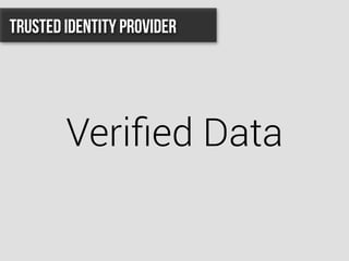 Veriﬁed Data
Trusted Identity Provider
 
