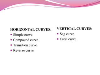HORIZONTAL CURVES:
 Simple curve
 Compound curve
 Transition curve
 Reverse curve
VERTICAL CURVES:
 Sag curve
 Crest curve
 