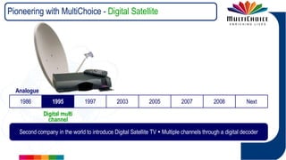 Television and the Citizen Consumer | PPT | Home Entertainment Systems ...