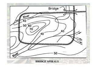 Alignment of railway tracks | PDF