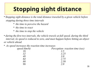 Stopping Sight Distance Example Highway Ch3.2. And the principle of highwayppt | PPT