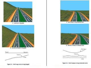 Setback Distance In Highway Highway Ch3.2. And the principle of highwayppt | PPT