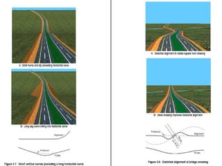 Highway Ch3.2. And the principle of highwayppt | PPT