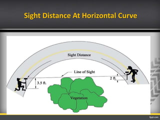 Setback Distance In Highway Highway design | PPTX