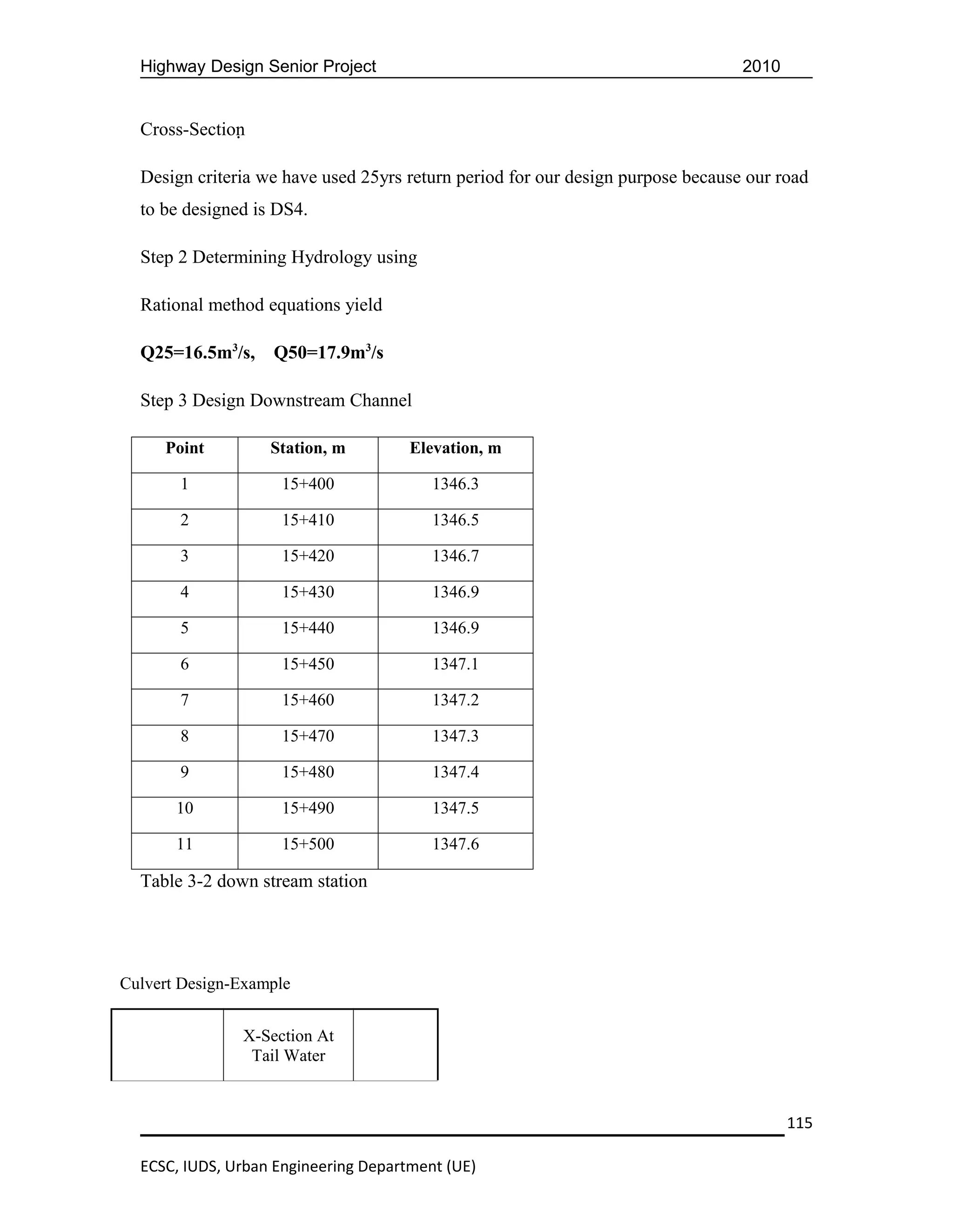 Highway Design Senior Project                                                  2010


  Cross-Section

  Design criteria we have used 25yrs return period for our design purpose because our road
  to be designed is DS4.

  Step 2 Determining Hydrology using

  Rational method equations yield

  Q25=16.5m3/s,     Q50=17.9m3/s

  Step 3 Design Downstream Channel

     Point          Station, m        Elevation, m

       1             15+400              1346.3

       2             15+410              1346.5

       3             15+420              1346.7

       4             15+430              1346.9

       5             15+440              1346.9

       6             15+450              1347.1

       7             15+460              1347.2

       8             15+470              1347.3

       9             15+480              1347.4

       10            15+490              1347.5

       11            15+500              1347.6

  Table 3-2 down stream station




Culvert Design-Example


                X-Section At
                 Tail Water


                                                                                        115

  ECSC, IUDS, Urban Engineering Department (UE)
 