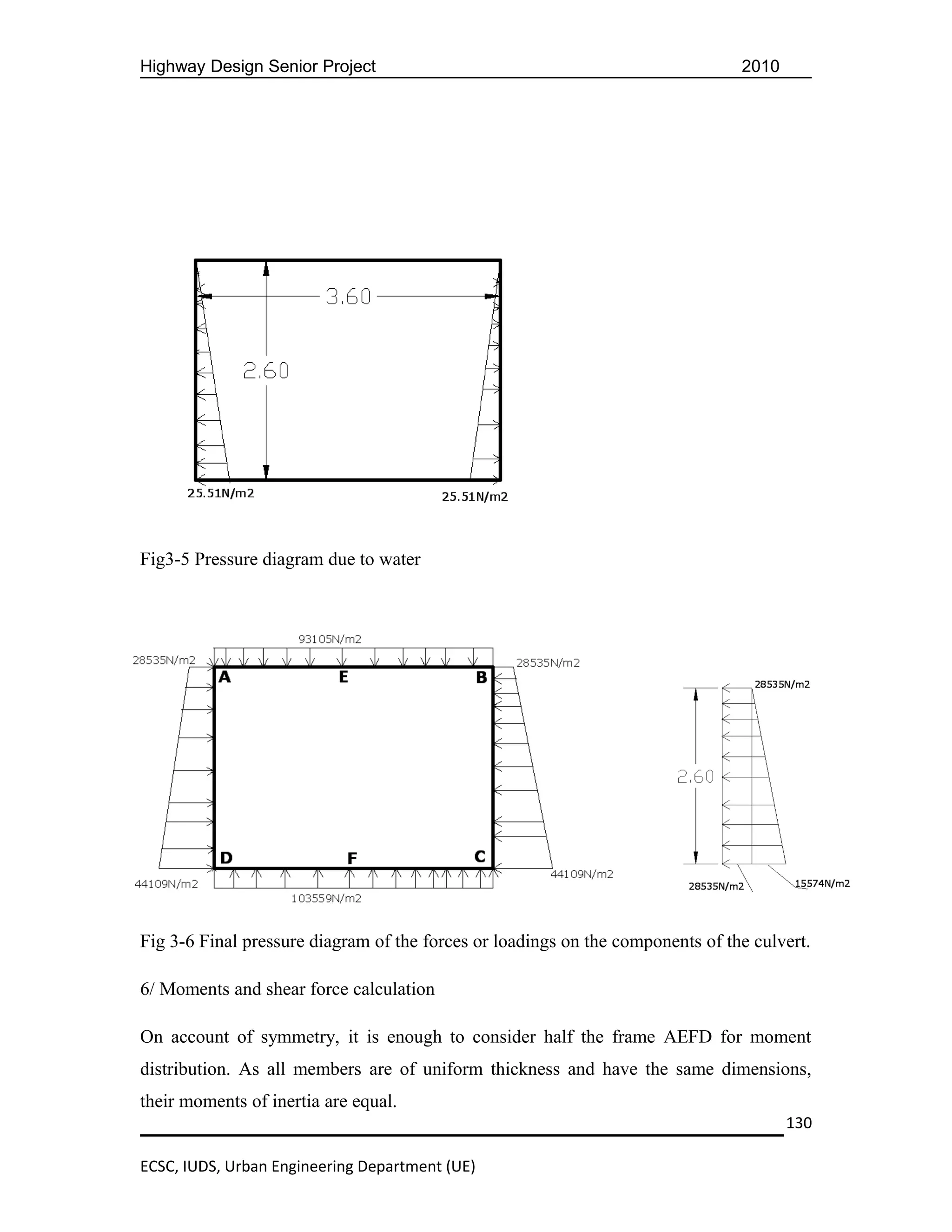 Highway Design Senior Project                                                   2010




Fig3-5 Pressure diagram due to water




Fig 3-6 Final pressure diagram of the forces or loadings on the components of the culvert.

6/ Moments and shear force calculation

On account of symmetry, it is enough to consider half the frame AEFD for moment
distribution. As all members are of uniform thickness and have the same dimensions,
their moments of inertia are equal.
                                                                                       130

ECSC, IUDS, Urban Engineering Department (UE)
 