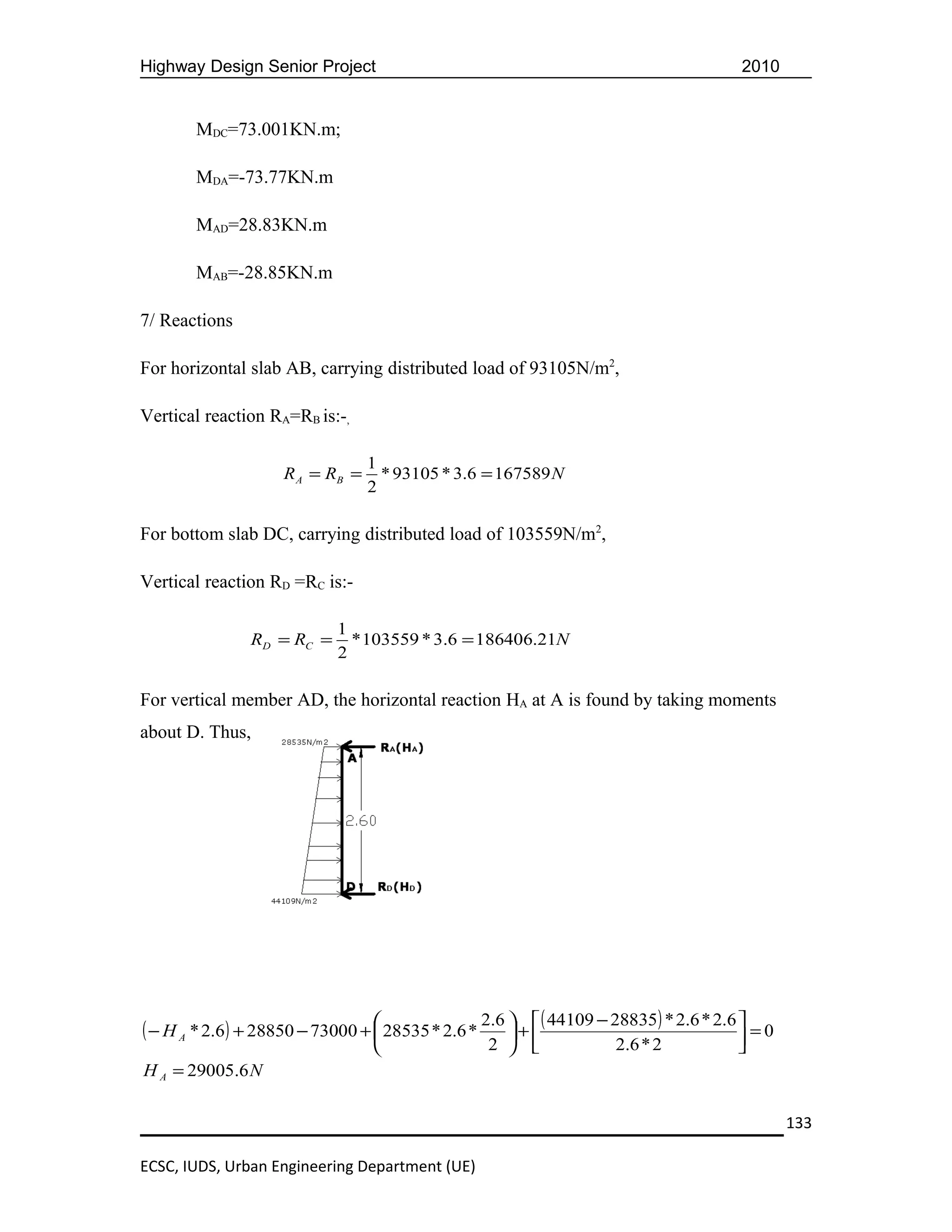 Highway Design Senior Project                                                           2010


       MDC=73.001KN.m;

       MDA=-73.77KN.m

       MAD=28.83KN.m

       MAB=-28.85KN.m

7/ Reactions

For horizontal slab AB, carrying distributed load of 93105N/m2,

Vertical reaction RA=RB is:-,

                                 1
                    R A = RB =     * 93105 * 3.6 = 167589 N
                                 2

For bottom slab DC, carrying distributed load of 103559N/m2,

Vertical reaction RD =RC is:-

                            1
               RD = RC =      * 103559 * 3.6 = 186406.21N
                            2

For vertical member AD, the horizontal reaction HA at A is found by taking moments
about D. Thus,




( − H A * 2.6) + 28850 − 73000 +  28535 * 2.6 * 2.6  +  ( 44109 − 28835) * 2.6 * 2.6  = 0
                                                                                     
                                                 2                2.6 * 2           
H A = 29005.6 N

                                                                                                133

ECSC, IUDS, Urban Engineering Department (UE)
 