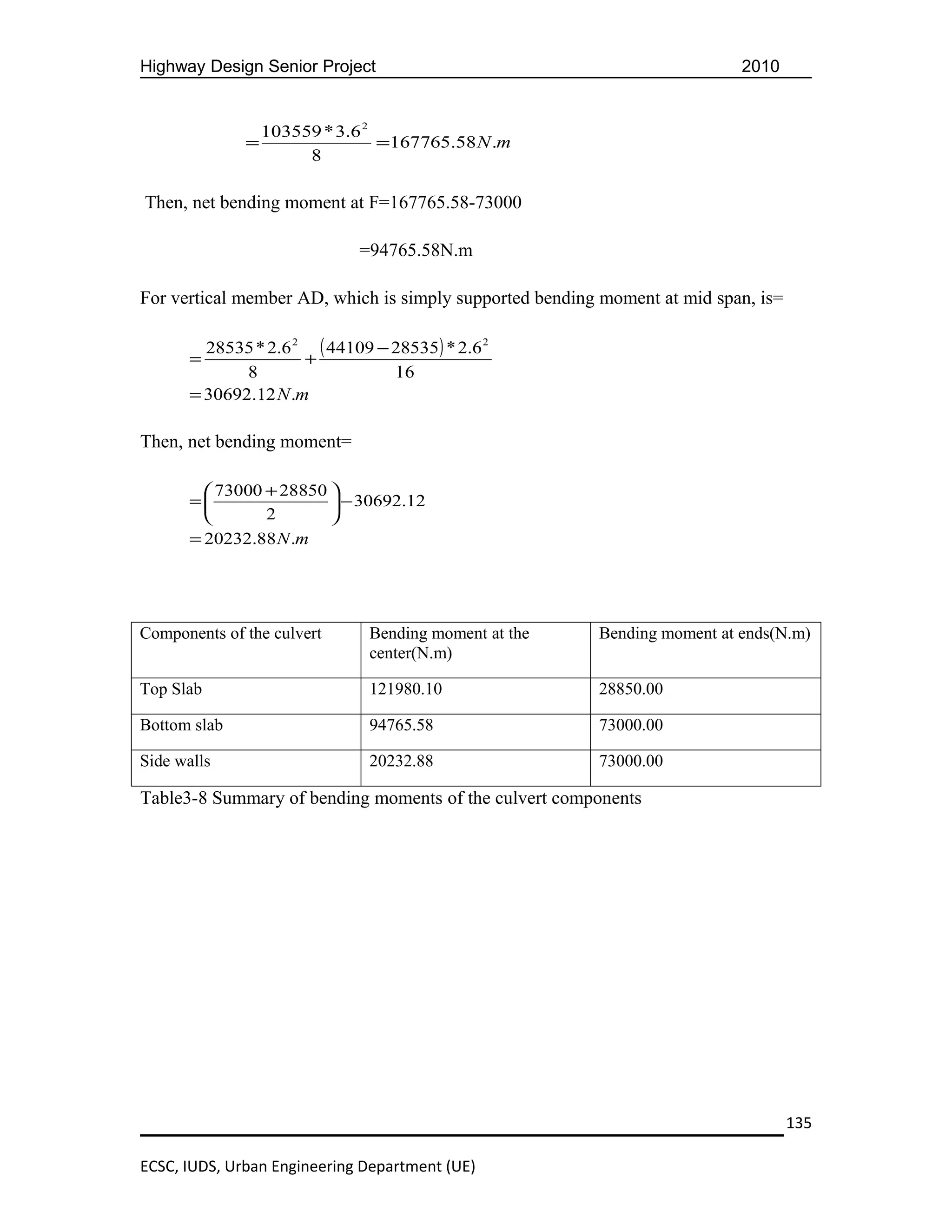 Highway Design Senior Project                                              2010


                  103559 * 3.6 2
              =                  =167765.58 N.m
                       8

Then, net bending moment at F=167765.58-73000

                             =94765.58N.m

For vertical member AD, which is simply supported bending moment at mid span, is=

         28535 * 2.6 2 ( 44109 − 28535) * 2.6 2
       =              +
              8                  16
       = 30692.12 N.m

Then, net bending moment=

          73000 + 28850 
       =                 − 30692.12
                2       
       = 20232.88 N.m




Components of the culvert      Bending moment at the     Bending moment at ends(N.m)
                               center(N.m)

Top Slab                       121980.10                 28850.00

Bottom slab                    94765.58                  73000.00

Side walls                     20232.88                  73000.00

Table3-8 Summary of bending moments of the culvert components




                                                                                    135

ECSC, IUDS, Urban Engineering Department (UE)
 