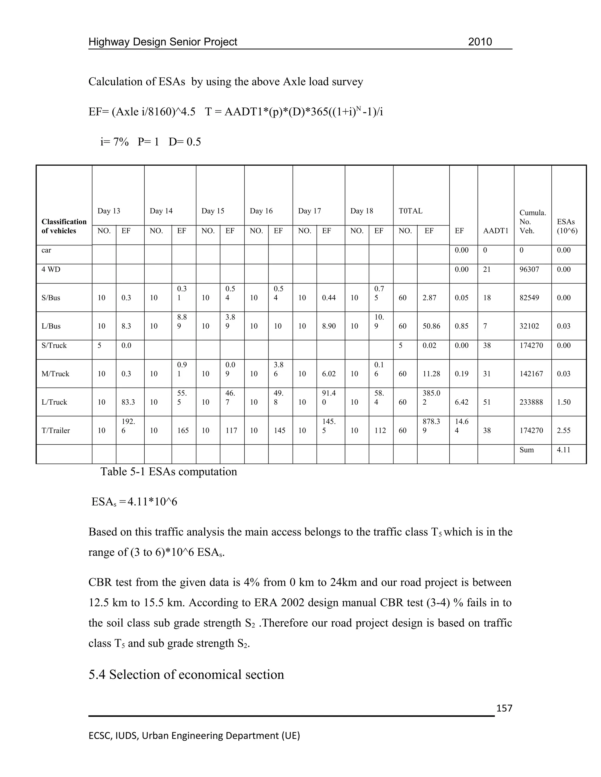 Highway Design Senior Project                                                                                    2010


                 Calculation of ESAs by using the above Axle load survey

                 EF= (Axle i/8160)^4.5 T = AADT1*(p)*(D)*365((1+i)N -1)/i

                   i= 7% P= 1 D= 0.5




                   Day 13          Day 14         Day 15         Day 16         Day 17          Day 18         T0TAL                           Cumula.
Classification                                                                                                                                 No.       ESAs
of vehicles        NO.      EF     NO.      EF    NO.      EF    NO.      EF    NO.      EF     NO.      EF    NO.     EF    EF     AADT1      Veh.      (10^6)

car                                                                                                                          0.00   0          0         0.00

4 WD                                                                                                                         0.00   21         96307     0.00

                                            0.3            0.5            0.5                            0.7
S/Bus              10       0.3    10       1     10       4     10       4     10       0.44   10       5     60    2.87    0.05   18         82549     0.00

                                            8.8            3.8                                           10.
L/Bus              10       8.3    10       9     10       9     10       10    10       8.90   10       9     60    50.86   0.85   7          32102     0.03

S/Truck            5        0.0                                                                                5     0.02    0.00   38         174270    0.00

                                            0.9            0.0            3.8                            0.1
M/Truck            10       0.3    10       1     10       9     10       6     10       6.02   10       6     60    11.28   0.19   31         142167    0.03

                                            55.            46.            49.            91.4            58.         385.0
L/Truck            10       83.3   10       5     10       7     10       8     10       0      10       4     60    2       6.42   51         233888    1.50

                            192.                                                         145.                        878.3   14.6
T/Trailer          10       6      10       165   10       117   10       145   10       5      10       112   60    9       4      38         174270    2.55

                                                                                                                                               Sum       4.11

                   Table 5-1 ESAs computation

                 ESAs = 4.11*10^6

                 Based on this traffic analysis the main access belongs to the traffic class T 5 which is in the
                 range of (3 to 6)*10^6 ESAs.

                 CBR test from the given data is 4% from 0 km to 24km and our road project is between
                 12.5 km to 15.5 km. According to ERA 2002 design manual CBR test (3-4) % fails in to
                 the soil class sub grade strength S2 .Therefore our road project design is based on traffic
                 class T5 and sub grade strength S2.

                 5.4 Selection of economical section

                                                                                                                                         157

                 ECSC, IUDS, Urban Engineering Department (UE)
 