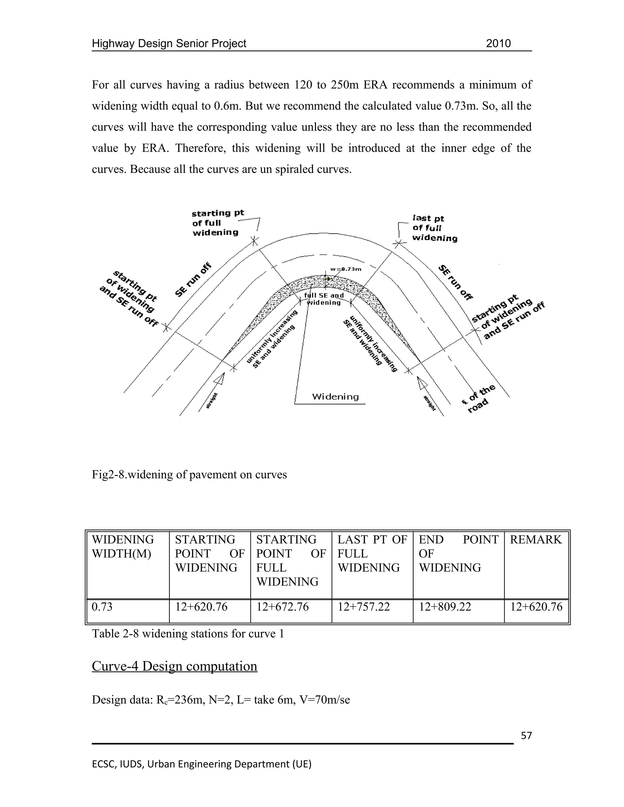 Highway Design Senior Project                                                2010


For all curves having a radius between 120 to 250m ERA recommends a minimum of
widening width equal to 0.6m. But we recommend the calculated value 0.73m. So, all the
curves will have the corresponding value unless they are no less than the recommended
value by ERA. Therefore, this widening will be introduced at the inner edge of the
curves. Because all the curves are un spiraled curves.




Fig2-8.widening of pavement on curves




WIDENING         STARTING  STARTING  LAST PT OF END   POINT REMARK
WIDTH(M)         POINT  OF POINT  OF FULL       OF
                 WIDENING  FULL      WIDENING   WIDENING
                           WIDENING

0.73             12+620.76        12+672.76       12+757.22    12+809.22         12+620.76

Table 2-8 widening stations for curve 1

Curve-4 Design computation

Design data: Rc=236m, N=2, L= take 6m, V=70m/se

                                                                                    57

ECSC, IUDS, Urban Engineering Department (UE)
 