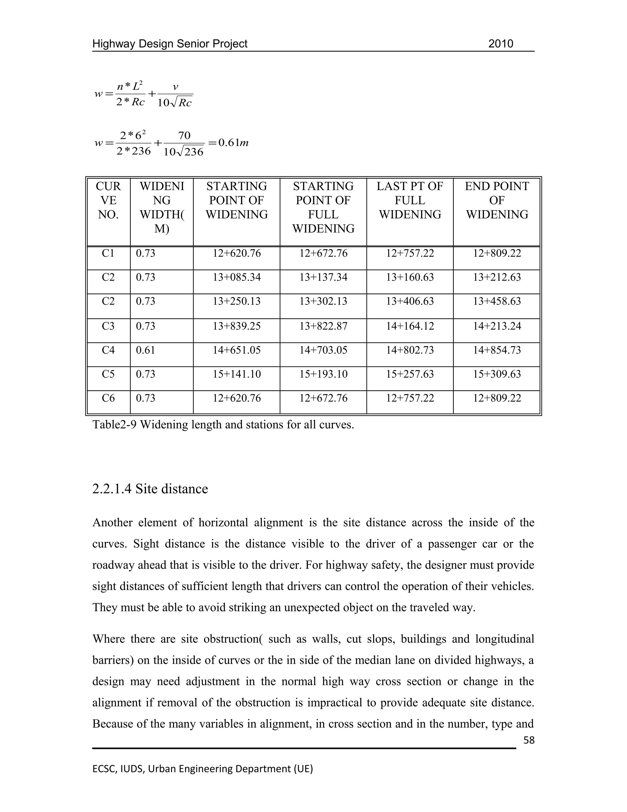 Highway Design Senior Project                                                       2010


       n * L2   v
w=            +
       2 * Rc 10 Rc


        2 * 62   70
w=             +      = 0.61m
       2 * 236 10 236


CUR       WIDENI        STARTING          STARTING          LAST PT OF         END POINT
 VE        NG           POINT OF          POINT OF            FULL                OF
NO.       WIDTH(        WIDENING            FULL            WIDENING           WIDENING
            M)                            WIDENING
  C1      0.73           12+620.76         12+672.76          12+757.22         12+809.22

  C2      0.73           13+085.34         13+137.34          13+160.63         13+212.63

  C2      0.73           13+250.13         13+302.13          13+406.63         13+458.63

  C3      0.73           13+839.25         13+822.87          14+164.12         14+213.24

  C4      0.61           14+651.05         14+703.05          14+802.73         14+854.73

  C5      0.73           15+141.10         15+193.10          15+257.63         15+309.63

  C6      0.73           12+620.76         12+672.76          12+757.22         12+809.22

Table2-9 Widening length and stations for all curves.




2.2.1.4 Site distance

Another element of horizontal alignment is the site distance across the inside of the
curves. Sight distance is the distance visible to the driver of a passenger car or the
roadway ahead that is visible to the driver. For highway safety, the designer must provide
sight distances of sufficient length that drivers can control the operation of their vehicles.
They must be able to avoid striking an unexpected object on the traveled way.

Where there are site obstruction( such as walls, cut slops, buildings and longitudinal
barriers) on the inside of curves or the in side of the median lane on divided highways, a
design may need adjustment in the normal high way cross section or change in the
alignment if removal of the obstruction is impractical to provide adequate site distance.
Because of the many variables in alignment, in cross section and in the number, type and
                                                                                            58

ECSC, IUDS, Urban Engineering Department (UE)
 
