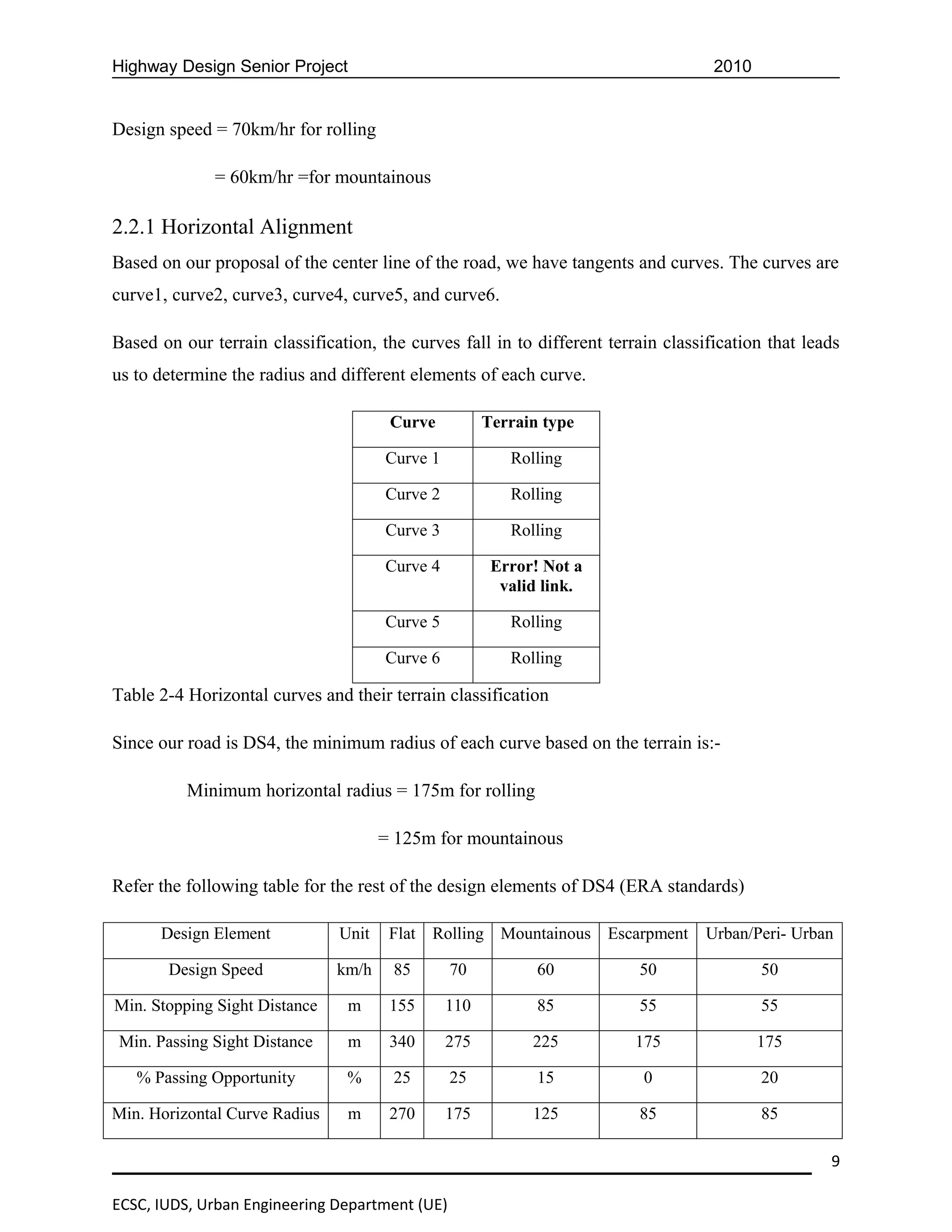 Highway Design Senior Project                                                       2010


Design speed = 70km/hr for rolling

              = 60km/hr =for mountainous

2.2.1 Horizontal Alignment
Based on our proposal of the center line of the road, we have tangents and curves. The curves are
curve1, curve2, curve3, curve4, curve5, and curve6.

Based on our terrain classification, the curves fall in to different terrain classification that leads
us to determine the radius and different elements of each curve.

                                       Curve          Terrain type

                                      Curve 1            Rolling

                                      Curve 2            Rolling

                                      Curve 3            Rolling

                                      Curve 4          Error! Not a
                                                        valid link.

                                      Curve 5            Rolling

                                      Curve 6            Rolling

Table 2-4 Horizontal curves and their terrain classification

Since our road is DS4, the minimum radius of each curve based on the terrain is:-

          Minimum horizontal radius = 175m for rolling

                                      = 125m for mountainous

Refer the following table for the rest of the design elements of DS4 (ERA standards)

      Design Element           Unit    Flat Rolling Mountainous Escarpment         Urban/Peri- Urban

       Design Speed            km/h    85       70           60          50                50

Min. Stopping Sight Distance     m     155      110          85          55                55

Min. Passing Sight Distance      m     340      275         225          175               175

   % Passing Opportunity        %      25       25           15           0                20

Min. Horizontal Curve Radius     m     270      175         125          85                85

                                                                                                    9

ECSC, IUDS, Urban Engineering Department (UE)
 