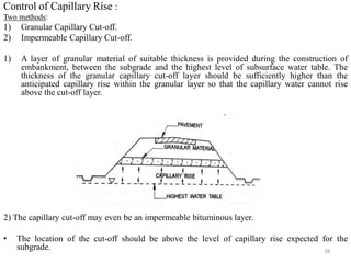 Capillary Level Control Engineering Module 5: Highway Drainage and Highway Economics | PDF