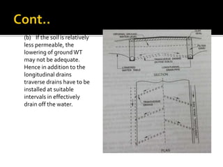 (b) If the soil is relatively
less permeable, the
lowering of groundWT
may not be adequate.
Hence in addition to the
longitudinal drains
traverse drains have to be
installed at suitable
intervals in effectively
drain off the water.
 
