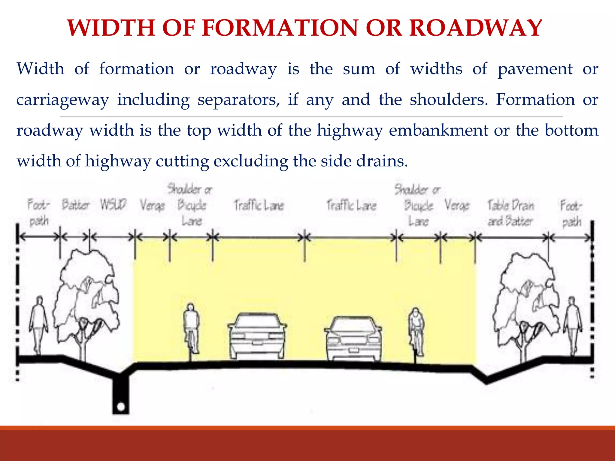 WIDTH OF FORMATION OR ROADWAY
Width of formation or roadway is the sum of widths of pavement or
carriageway including separators, if any and the shoulders. Formation or
roadway width is the top width of the highway embankment or the bottom
width of highway cutting excluding the side drains.
 