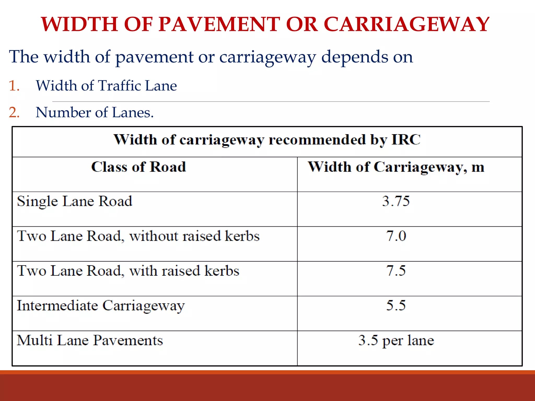 WIDTH OF PAVEMENT OR CARRIAGEWAY
The width of pavement or carriageway depends on
1. Width of Traffic Lane
2. Number of Lanes.
 