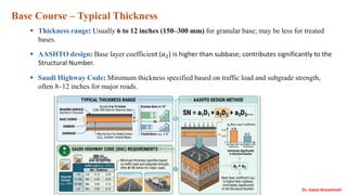 Comprehensive Overview of Pavement Materials and Subgrade Soil ...