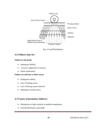 19 AIETM/CE/2016-2017
Fig.- 6 Load Distribution
4.2 Failures may be:-
Failure in sub grade
 Inadequate Stability
 Excessive application of stresses
 Plastic deformation
Failures in sub base or Base course
 Inadequate stability
 Loss of binding action
 Loss of bearing course materials
 Inadequate wearing course
4.3 Causes of premature failures:-
 Rutting due to high variation in ambient temperature.
 Uncontrolled heavy axle loads.
 