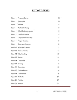 3 AIETM/CE/2016-2017
LIST OF FIGURES
Figure 1 : Pavement Layers 06
Figure 2 : Aggregates 10
Figure 3 : Bitumen 12
Figure 4 : Asphalt Surfacing 15
Figure 5 : Wheel load on pavement 18
Figure 6 : Load Distribution 19
Figure 7 : Longitudinal Cracking 21
Figure 8 : Fatigue Cracking 21
Figure 9 : Transverse Cracking 22
Figure10: Reflection Cracking 22
Figure11: Block Cracking 23
Figure12: Edge Cracking 23
Figure13: Rutting 24
Figure14: Corrugation 24
Figure15: Shoving 25
Figure16: Depression 25
Figure17: Overlay Bumps 26
Figure18: Delamination 26
Figure19: Pot Holes 27
Figure20: Patching 27
Figure21: Raveling 28
 