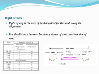 Right of way :
 Right of way is the area of land acquired for the land, along its
alignment.
 It is the distance between boundary stones of road on either side of
road.
 