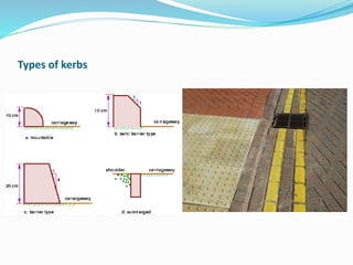 Types of kerbs
 