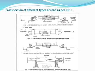 Cross section of different types of road as per IRC :
 