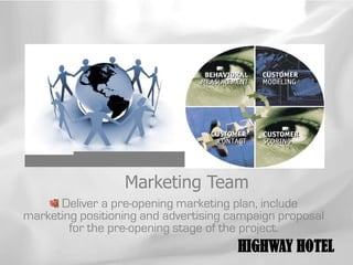 Marketing Team
      Deliver a pre-opening marketing plan, include
marketing positioning and advertising campaign proposal
        for the pre-opening stage of the project.
                                       HIGHWAY HOTEL
 