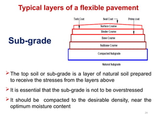 Comprehensive Guide to Highway and Traffic Engineering II: Pavement ...