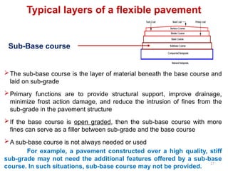 Sub Base Course Mix Comprehensive Guide to Highway and Traffic Engineering II: Pavement ...