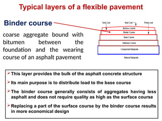 Comprehensive Guide to Highway and Traffic Engineering II: Pavement ...