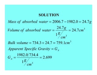 S L TI
699.2
1
4.734.19 2
1.7 97.243.734
7.24
1
7.24
7.24.19 27.2 6
3
3
3
3
==
=
==
==
==
cm
g
G
GGrc cr
cmm
cm
cm
g
g
rrm
grr
 