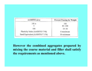 Ho o i
i i o i l ill ll i
i io o
 