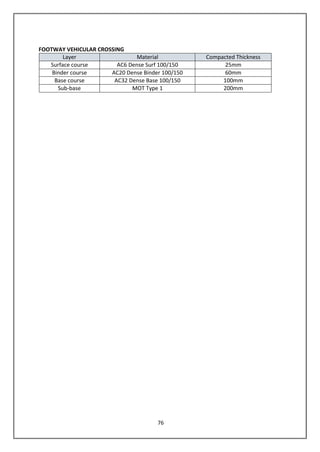 Highways_Specification.pdf