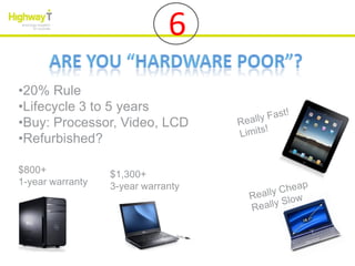6
•20% Rule
•Lifecycle 3 to 5 years
•Buy: Processor, Video, LCD
•Refurbished?

$800+             $1,300+
1-year warranty   3-year warranty
 