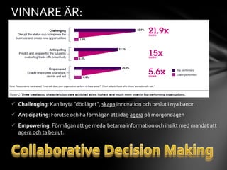 Challenging : Kan bryta ”dödläget”,  skapa  innovation och beslut i nya banor. Anticipating : Förutse och ha förmågan att idag  agera  på morgondagen Empowering : Förmågan att ge medarbetarna information och insikt med mandat att  agera och ta beslut . VINNARE ÄR: 