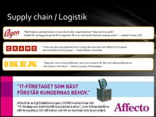 Supply chain / Logistik ” Idag vet vi var vi har problemen, vem som ansvarar för det, och vilka problemen är.  Det visste vi inte förut.”  –   Dennis Larsson, Processägare ” Med hjälp av portalerna kan vi styra så att alla i organisationen ”talar samma språk”. Istället för att lägga tid på att få ut rapporter får vi nu mer tid att faktiskt analysera dem.”  – Joakim Tuvner, CFO ” Tack vare det nya systemet kan vi nyttja våra resurser mer effektivt och sparar därmed både tid och pengar.”  – Pedro Maltez, Controller 