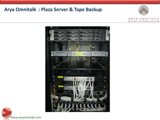 Installation Process of Highway Toll Management System | PPTX