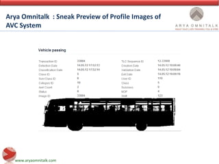 Installation Process of Highway Toll Management System | PPTX