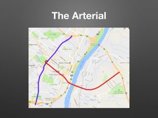 The Arterial
 