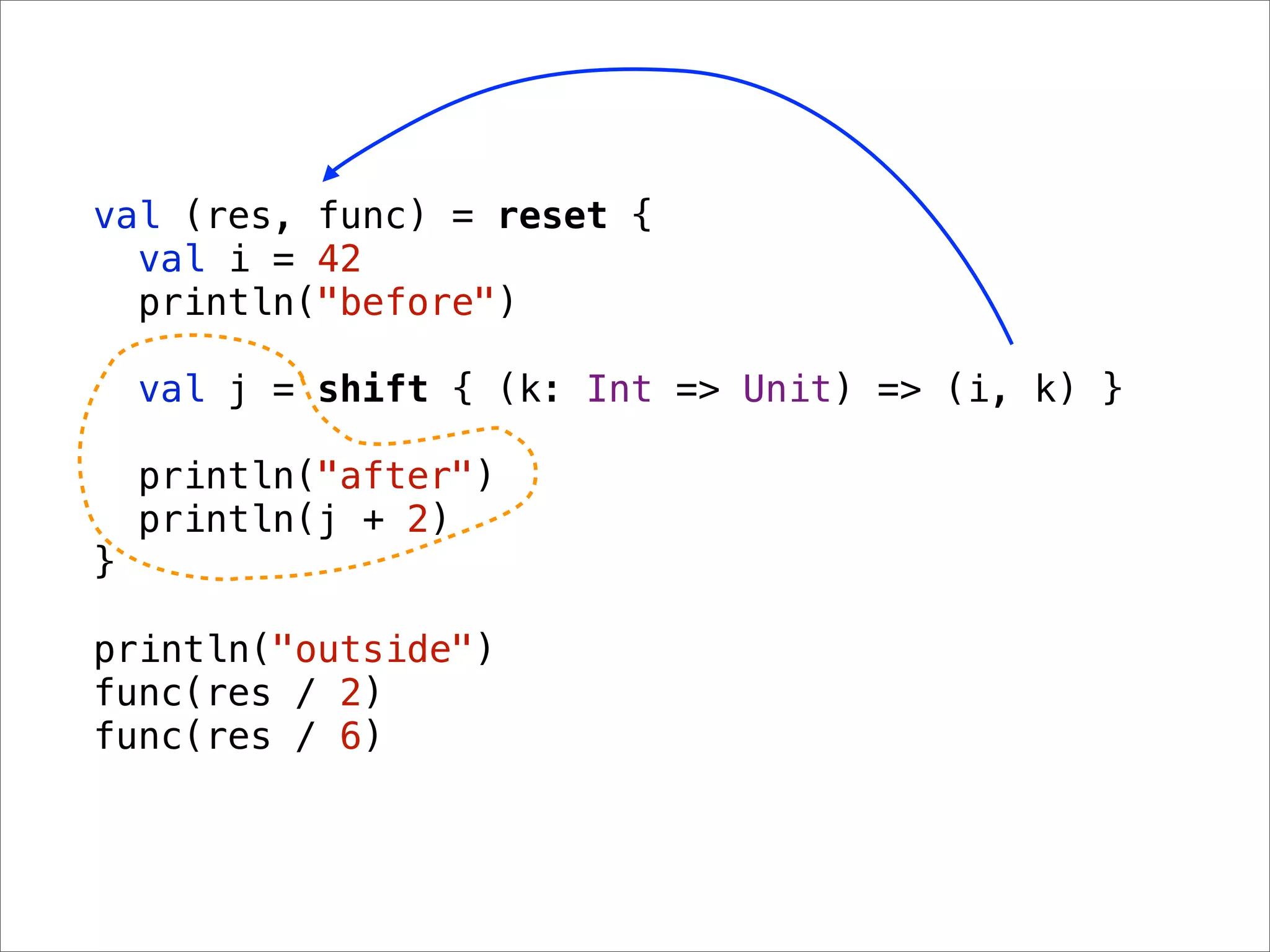 val (res, func) = reset {
  val i = 42
  println("before")

    val j = shift { (k: Int => Unit) => (i, k) }

    println("after")
    println(j + 2)
}

println("outside")
func(res / 2)
func(res / 6)
 