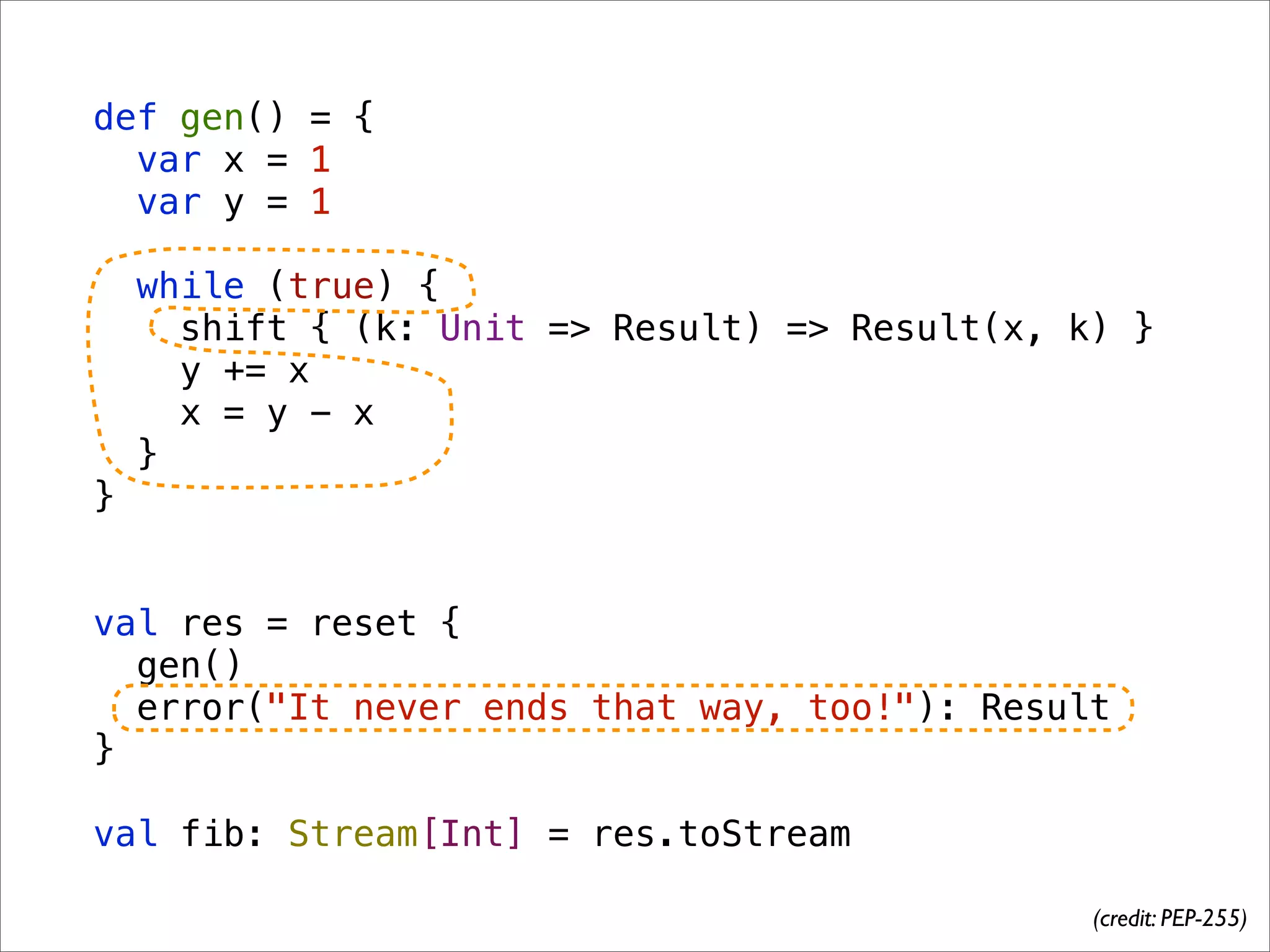 def gen() = {
  var x = 1
  var y = 1

    while (true) {
      shift { (k: Unit => Result) => Result(x, k) }
      y += x
      x = y - x
    }
}


val res = reset {
  gen()
  error("It never ends that way, too!"): Result
}

val fib: Stream[Int] = res.toStream

                                                (credit: PEP-255)
 