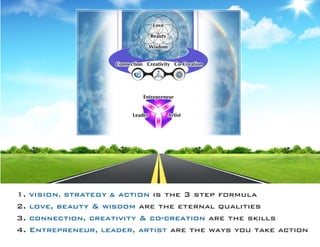 1. VISION, STRATEGY & ACTION is the 3 step formula
2. love, beauty & wisdom are the eternal qualities
3. connection, creat...
