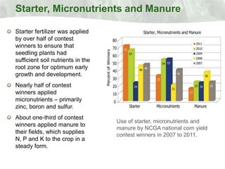 Starter, Micronutrients and Manure

Starter fertilizer was applied
by over half of contest
winners to ensure that
seedling plants had
sufficient soil nutrients in the
root zone for optimum early
growth and development.
Nearly half of contest
winners applied
micronutrients – primarily
zinc, boron and sulfur.
About one-third of contest
                                   Use of starter, micronutrients and
winners applied manure to
                                   manure by NCGA national corn yield
their fields, which supplies       contest winners in 2007 to 2011.
N, P and K to the crop in a
steady form.
 