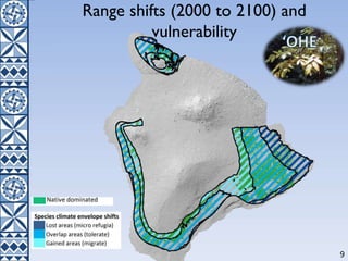 Range shifts (2000 to 2100) and
vulnerability
9
 