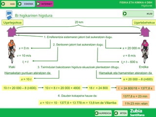 ESKEMA

HASI

FISIKA ETA KIMIKA 4 DBH
Higidurak

INTERNET

IKUSI

Bi higikariren higidura
20 km

Ugartegoikoa

Ugartebehekoa

1. Erreferentzia sistemaren jatorri bat aukeratzen dugu.
2. Denboren jatorri bat aukeratzen dugu.

x=0m

x = 20 000 m

v = 10 m/s

v = 8 m/s

tI = t
Iñaki

tA= t – 600 s
Endika

3. Txirrindulari bakoitzaren higidura ekuazioak planteatzen ditugu.

Hamaiketan puntuan ateratzen da

Hamaikak eta hamarretan ateratzen da

x = 10 t
10 t = 20 000 – 8 (t-600)

x = 20 000 – 8 (t-600)
10 t + 8 t = 20 000 + 4800

18 t = 24 800

4. Dauden kokapena hauxe da:

t = 24 800/18 = 1377,8 s
1377,8 s = 23 min

x = 10 t = 10 · 1377,8 = 13 778 m = 13,8 km de Villarriba

AURREKOA

11h:23 min.-etan
IRTEN

 