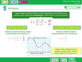 HASI

ESKEMA

FISIKA ETA KIMIKA 4 DBH
Higidurak

INTERNET

IKUSI

Azelerazioa
Higikari batean abiadura denbora-unitate bakoitzean zenbat aldatzen den
neurtzen duen magnitudea azelerazioa da. NSn (m/s)/s = m/s2-tan neurtzen
da

Azelerazio tangentziala (at)

Denbora unitateko abiadura unitatea
zenbat aldatzen den neurtzen du

Azelerazio zentripetu edo normala (an)

Denbora unitateko abiadura
bektorea aldatzen dena neurtzen du

Higikari batek azelerazioaren bi
osagaiak izango baditu, higidura
kurbatu aldakorra izan behar du.

AURREKOA

IRTEN

 
