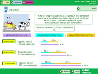 ESKEMA

HASI

FISIKA ETA KIMIKA 4 DBH
Higidurak

INTERNET

IKUSI

Abiadura
Auto bat errepidetik dabilenean, segurtasun-tarte zehatz bat
gorde behar du, abiaduraren baitan dagoena eta gutxienez,
erreakzio-denboran abiadura horretan egiten
den distantziaren bikoitza izan behar delarik.
Pertsona helduetan, 0,75 eta 1s bitartekoa
da.
GELDITZE DISTANTZIA
50 km/orduko

90 km/orduko

120 km/orduko

=

Segundu batean
14 metro egiten dira

Segundu batean
25 metro egiten dira

Segundu batean
33,3 metro egiten dira

ERREAKZIO DISTANTZIA
14m

+

BALAZTATZE DISTANTZIA

12 m
26 m

25 m

40 m
65 m

33,3 m

70 m
1033 m
AURREKOA

IRTEN

 