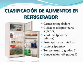 CLASIFICACIÓN DE ALIMENTOS EN REFRIGERADOR  Carnes (congelador) Guisados o sopas (parte superior) Verduras (parte de inferior) Fruta (parte de inferior) Lácteos (puerta) Temperatura: 7 grados C Congelación: -18 grados C 