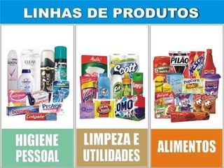 Higiene - Prof. Cláudio Prates